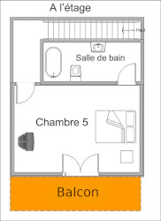 plan etage